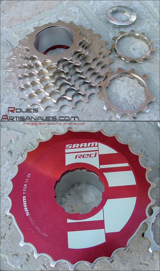 SRAM RED – Cassette [en] | Roues