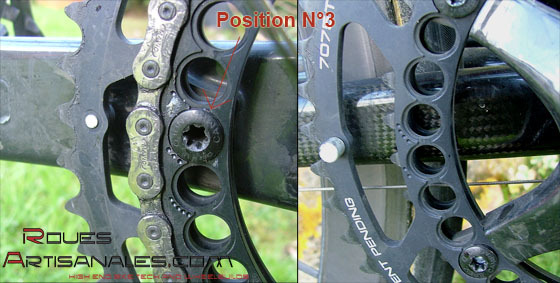 comment regler un plateau ovale rotor rings